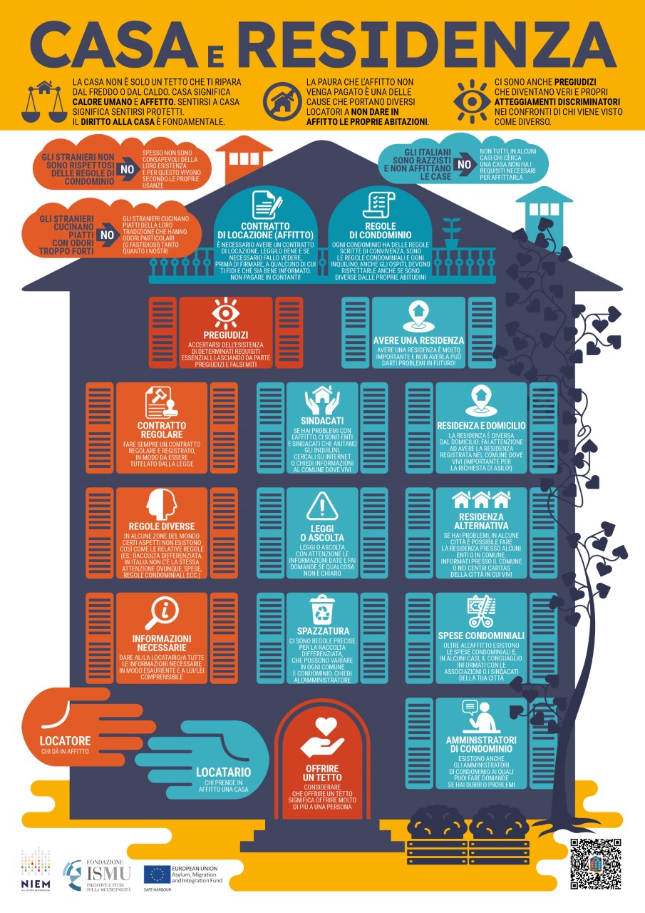 thumbnail_Ismu infografiche A3_casa light
