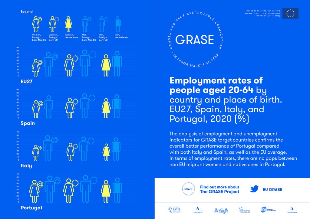 220613_GRASE_Infographic_3.2