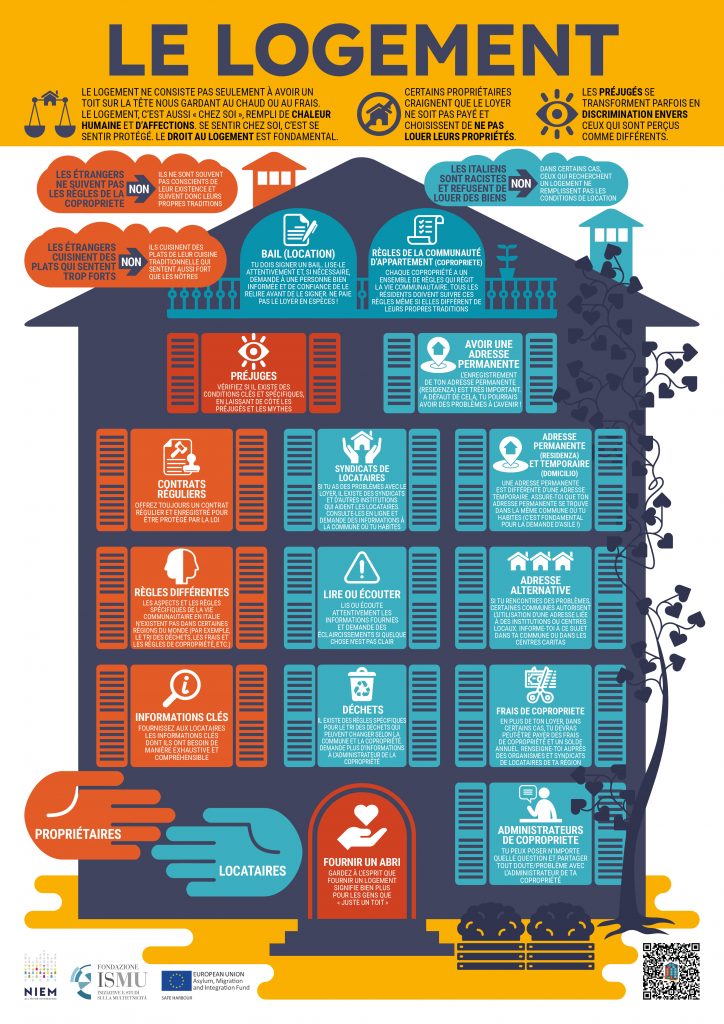 Ismu infografiche FRA A3 casa