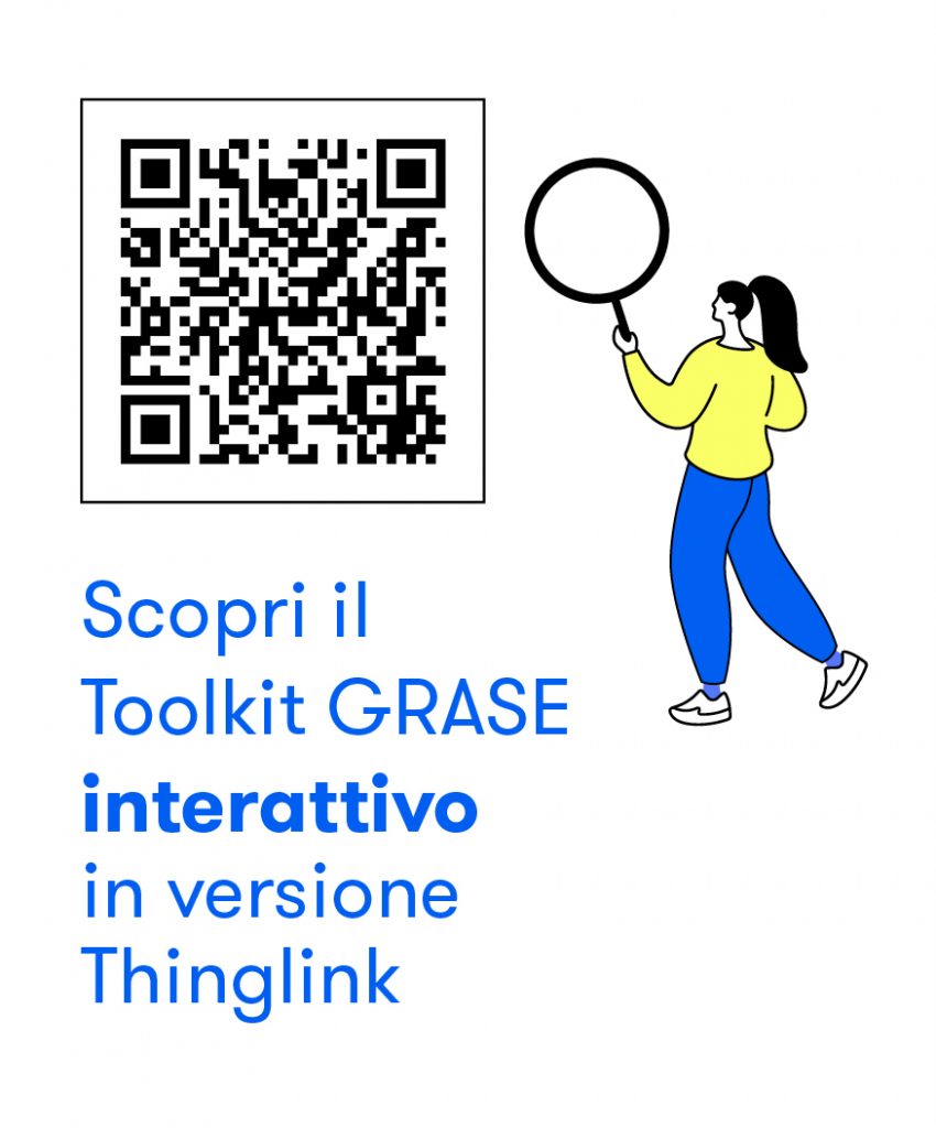 ThingLink_interattivo_Toolkit_1_QR-Code