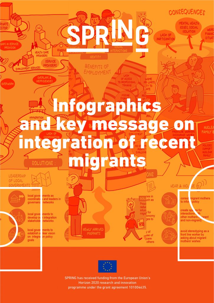Infographics_and_key-message_on_integration_of_recent_migrants (trascinato)