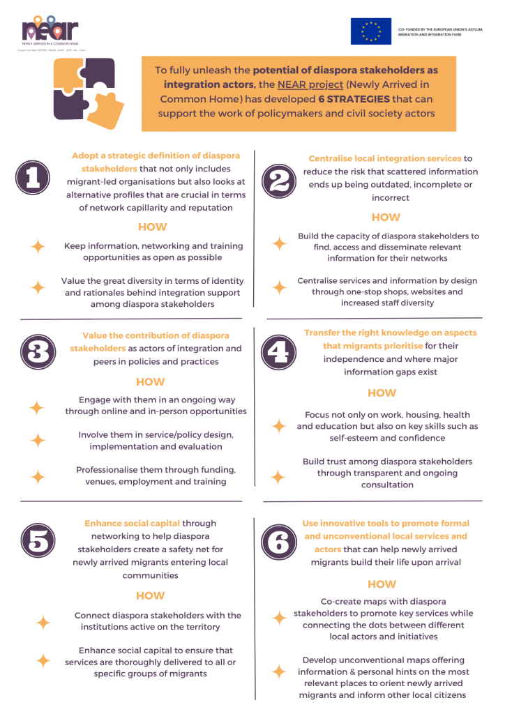 NEAR_Infographic_news_marzo 2023